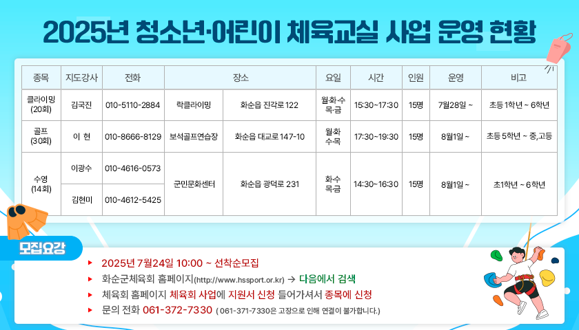 2025년 청소년,어린이 체육교실 사업 운영 현황